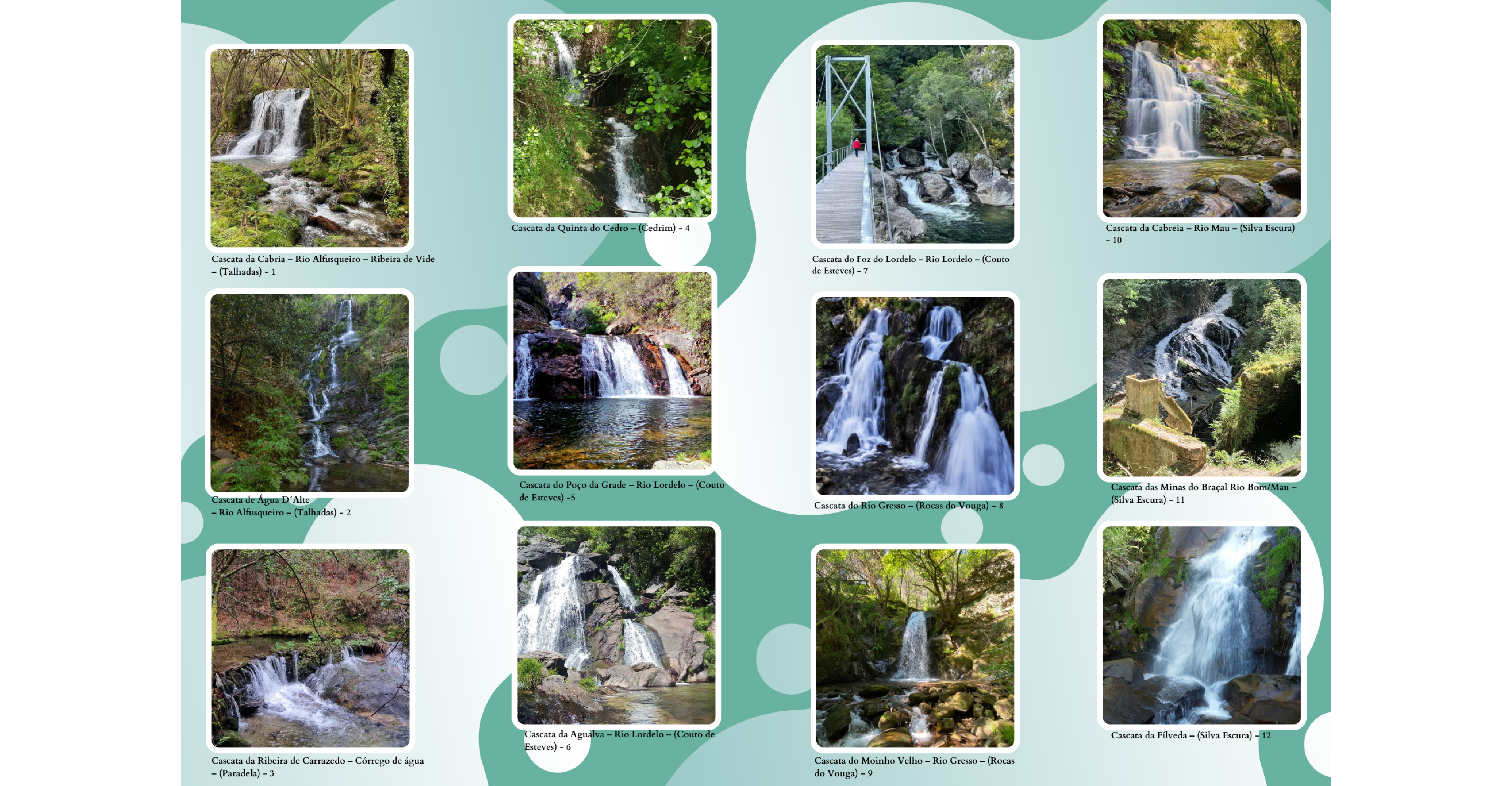Waterfalls Route